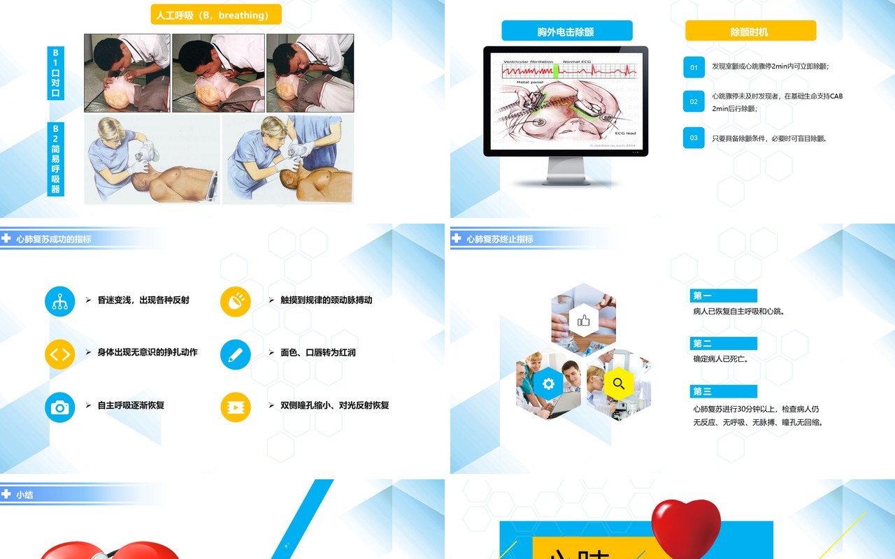 蓝色急诊医学心肺复苏医疗健康培训PPT模板