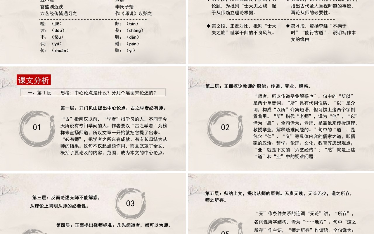 部编版高中语文必修三师说课件PPT模板