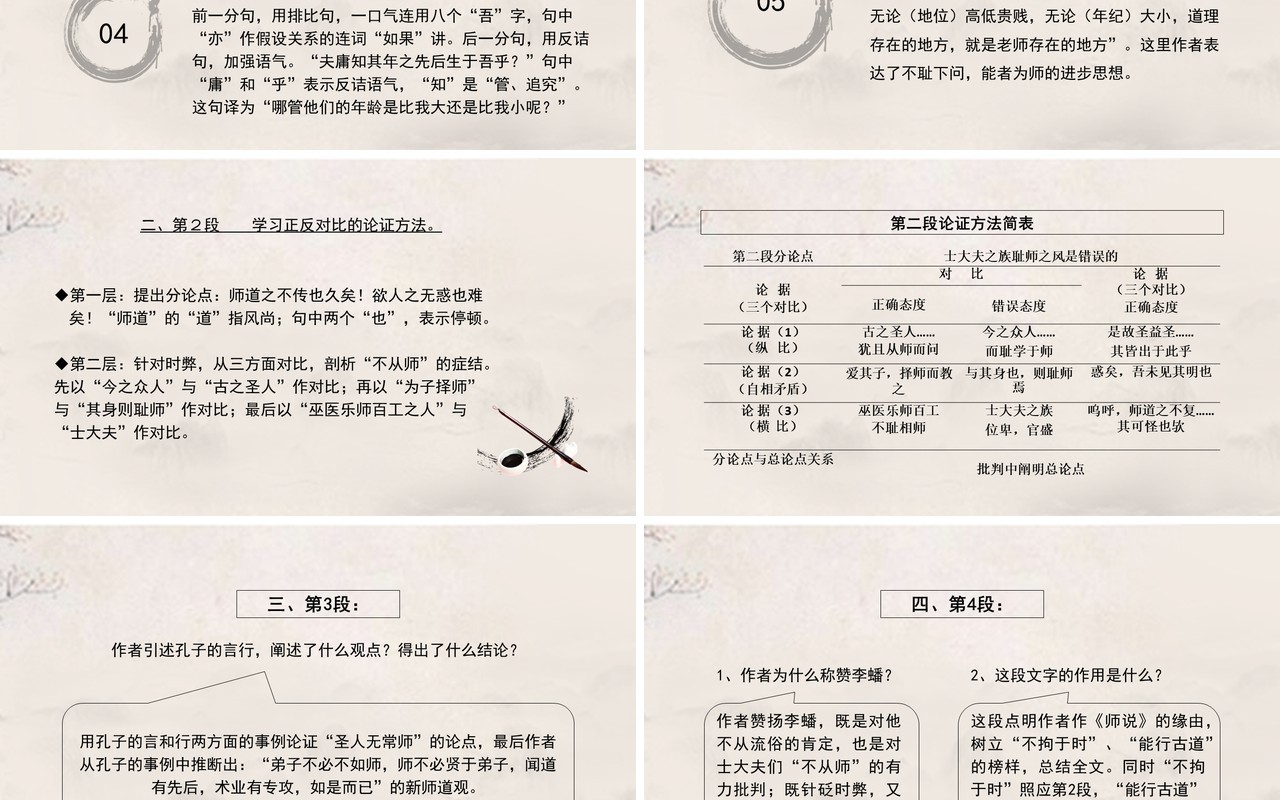 部编版高中语文必修三师说课件PPT模板