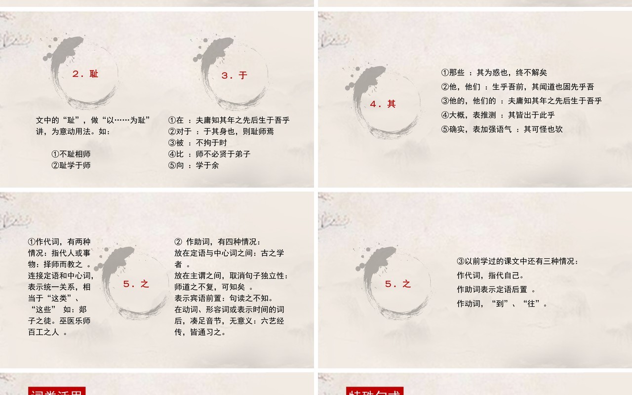 部编版高中语文必修三师说课件PPT模板