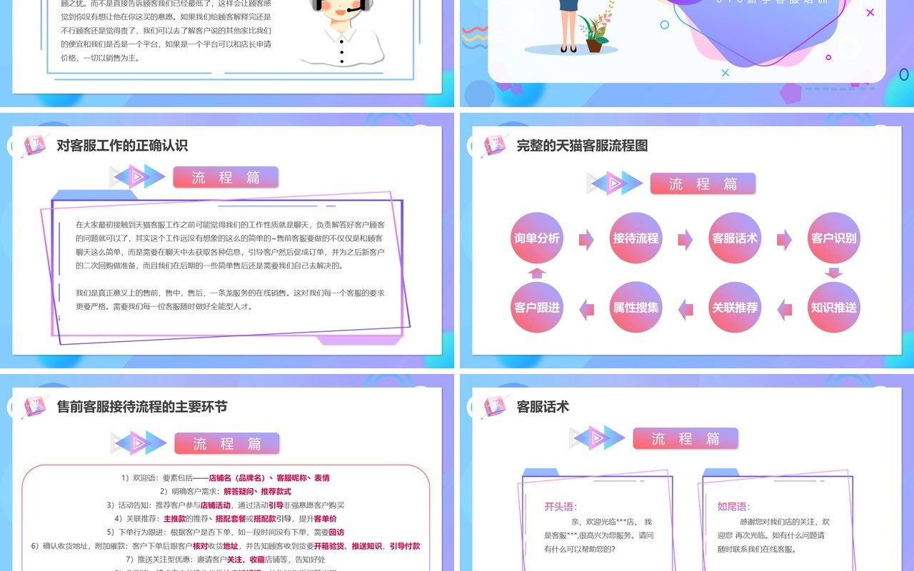 蓝色卡通618新手客服培训PPT模板