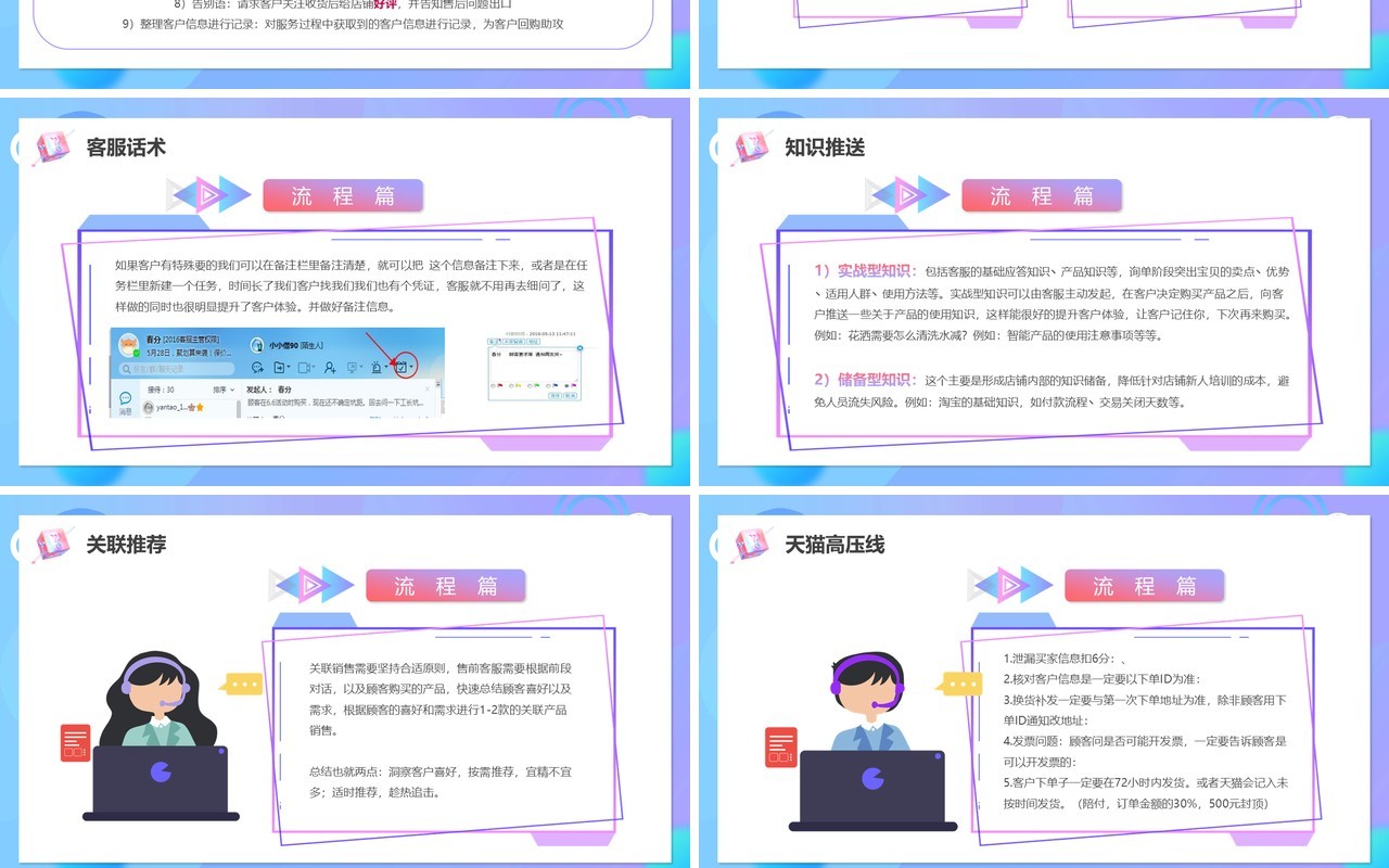 蓝色卡通618新手客服培训PPT模板