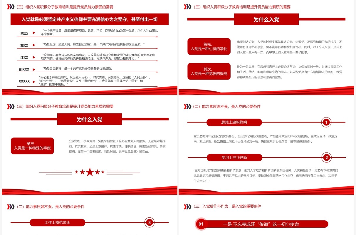 红色党政风入党积极分子专题培训PPT模板