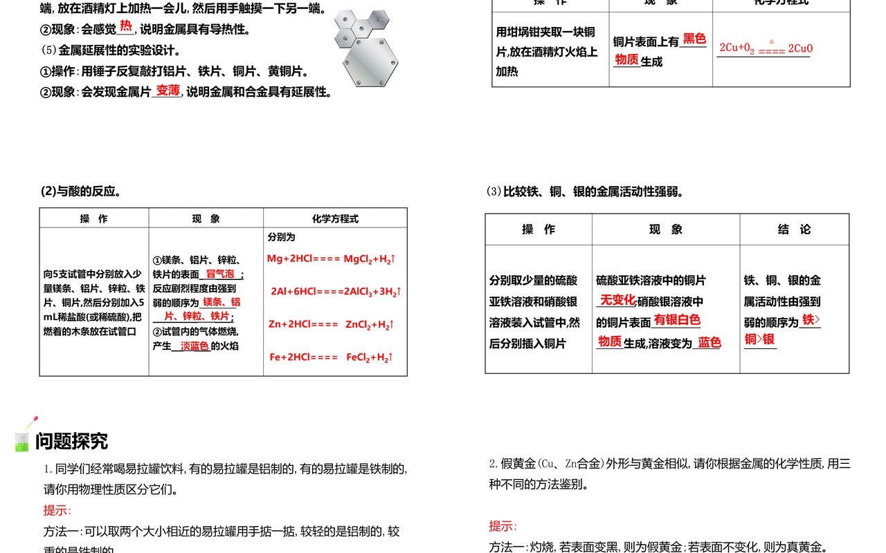 部编版九年级化学下册金属的物理性质和某些化学性质课件PPT模板