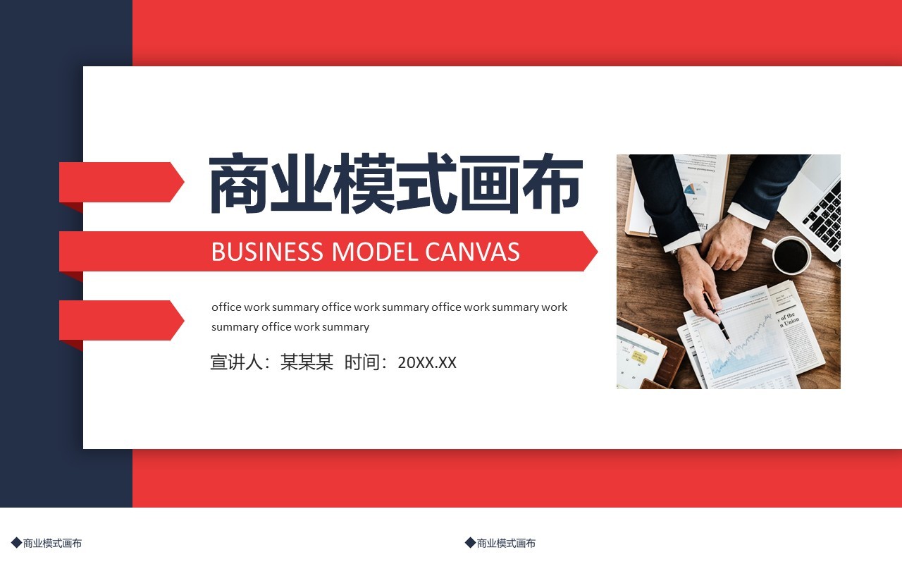商业模式画布商业介绍动态PPT模板