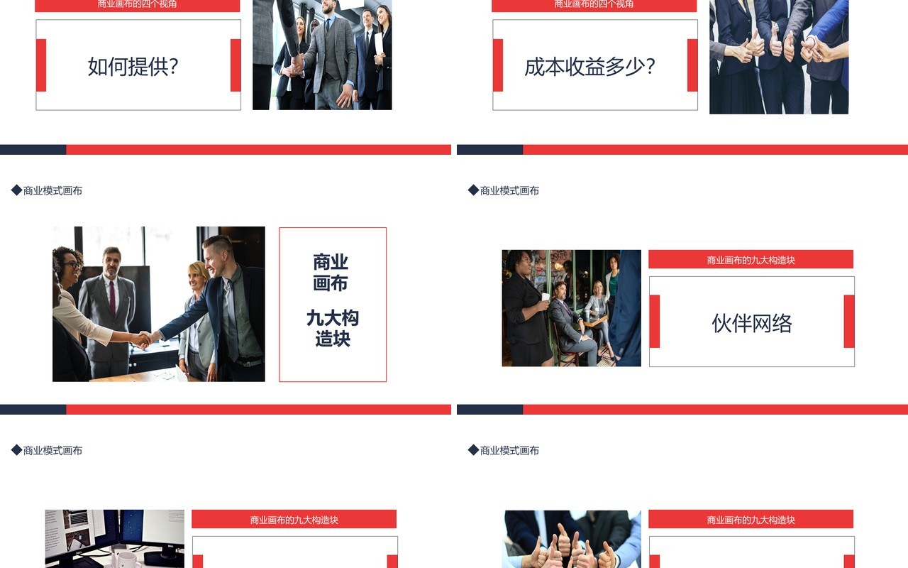 商业模式画布商业介绍动态PPT模板