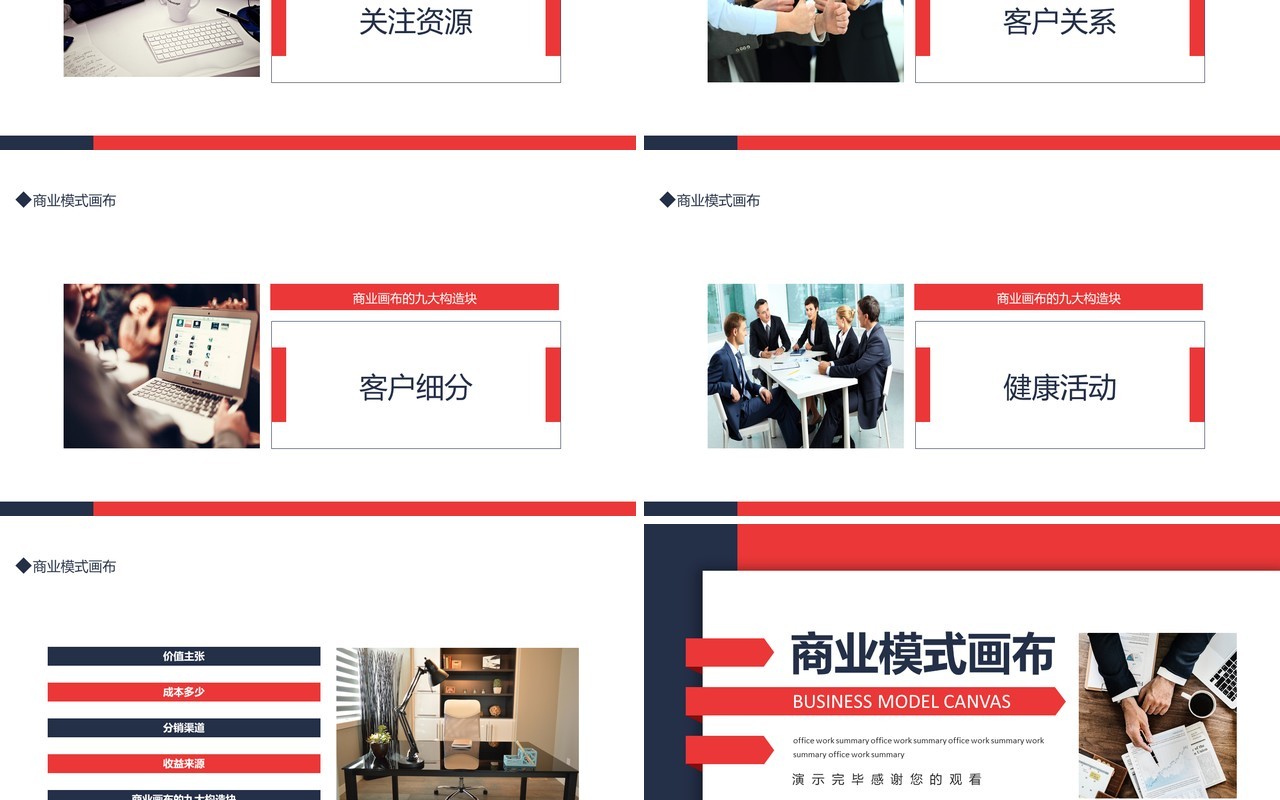 商业模式画布商业介绍动态PPT模板