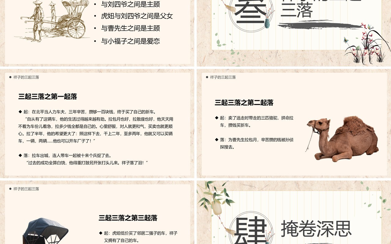 淡雅中国风骆驼祥子读书分享会PPT模板