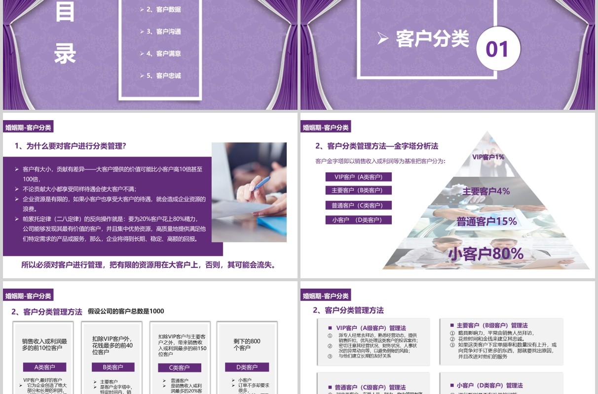 紫色客户管理关系维护婚姻期培训课件PPT模板