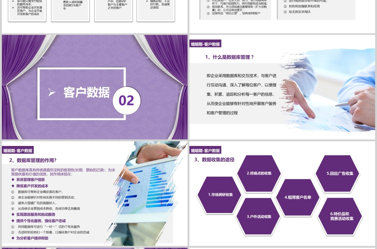 紫色客户管理关系维护婚姻期培训课件PPT模板