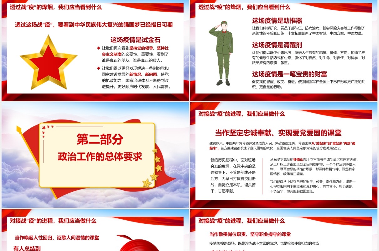 透过战疫的思考党政党建PPT模板