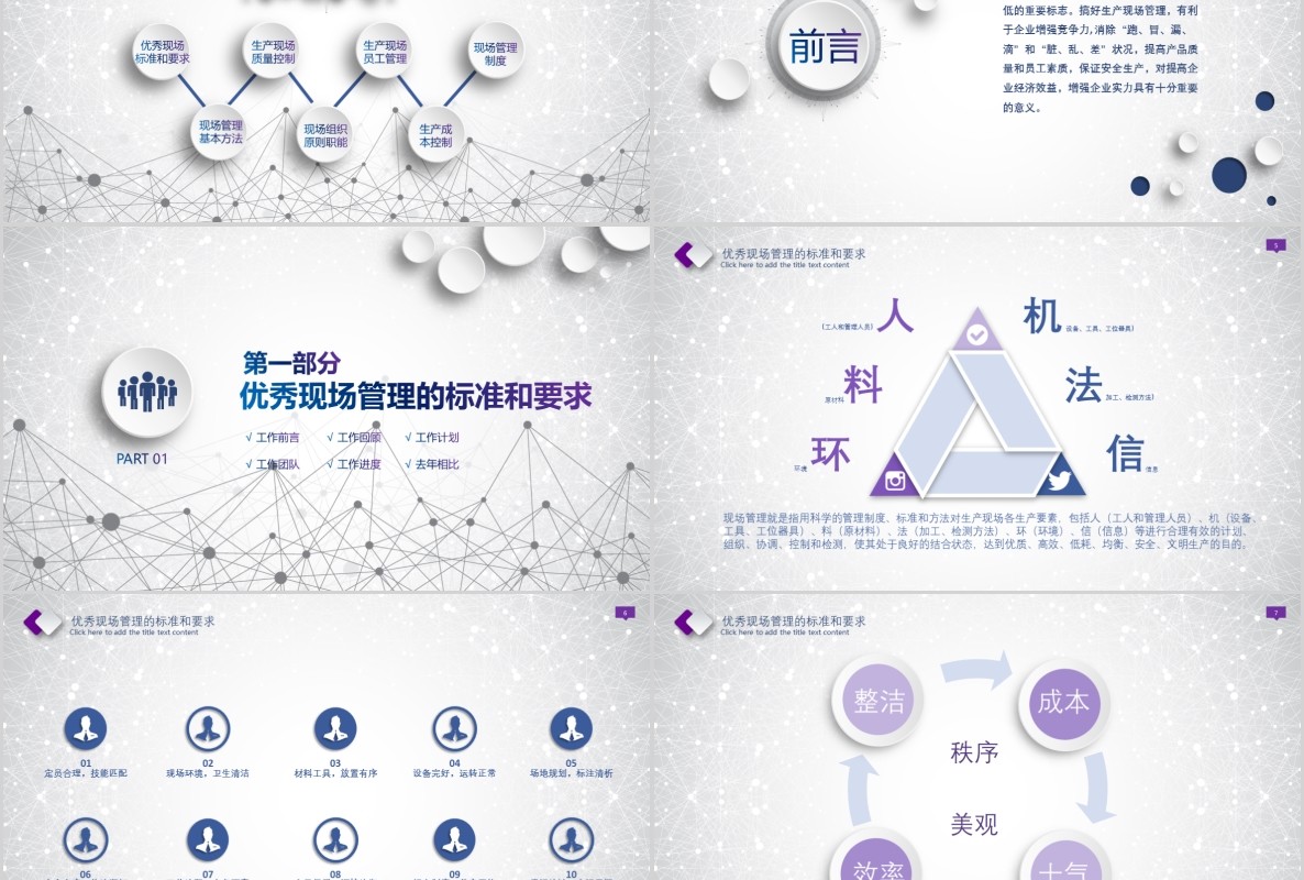 微立体大气生产现场管理制度培训课件PPT模板