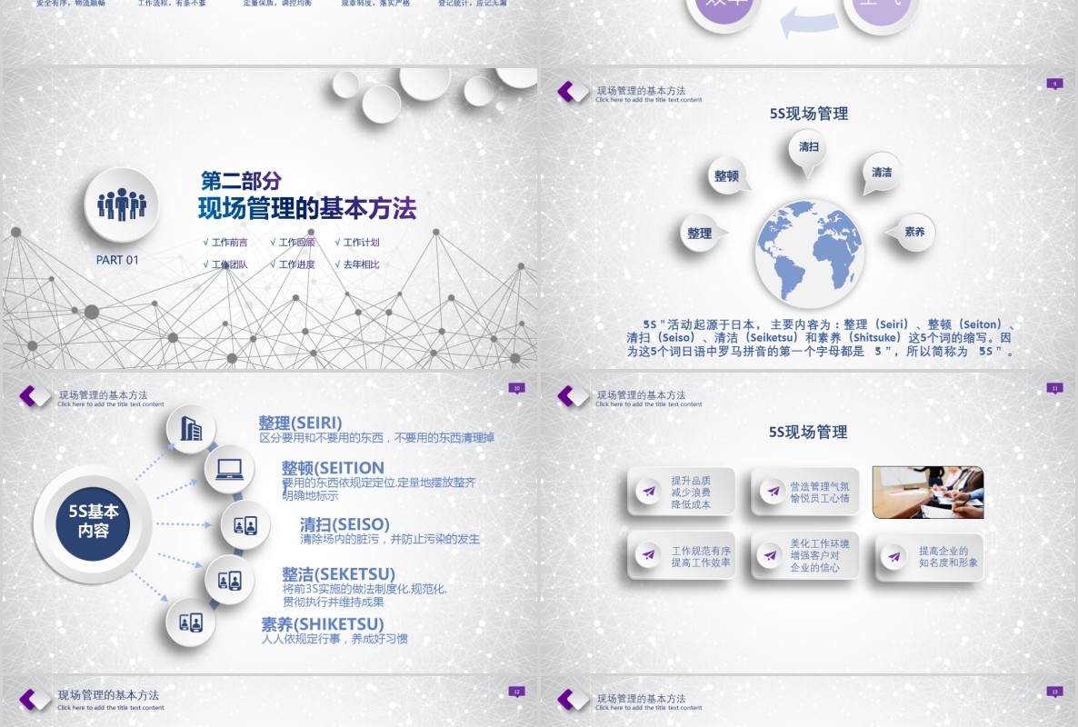 微立体大气生产现场管理制度培训课件PPT模板