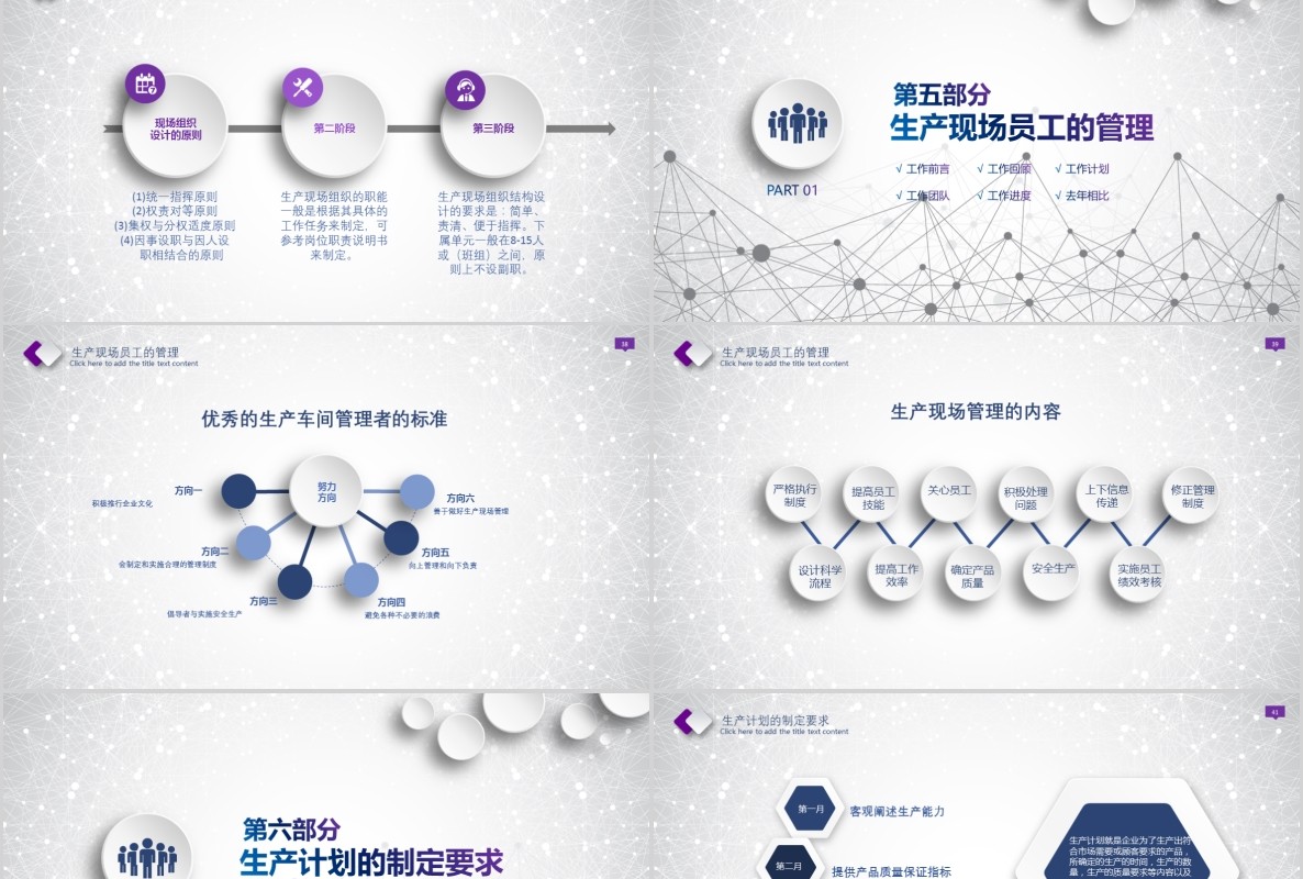 微立体大气生产现场管理制度培训课件PPT模板