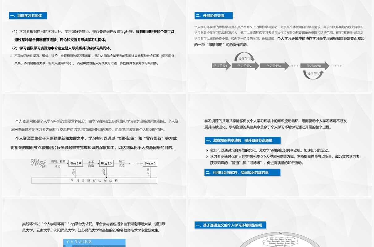 蓝色毕业论文答辩设计PPT模板
