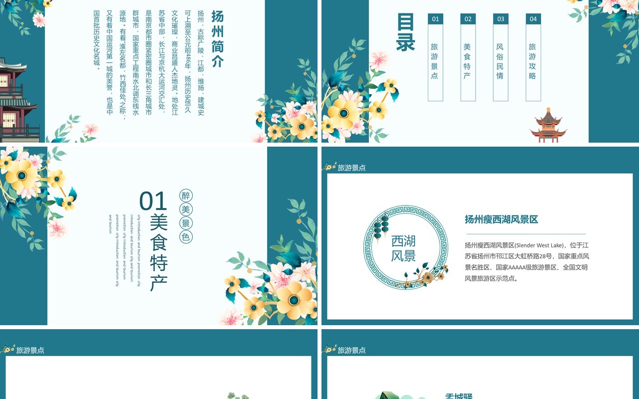 扬州印象城市介绍旅游推介动态PPT模板
