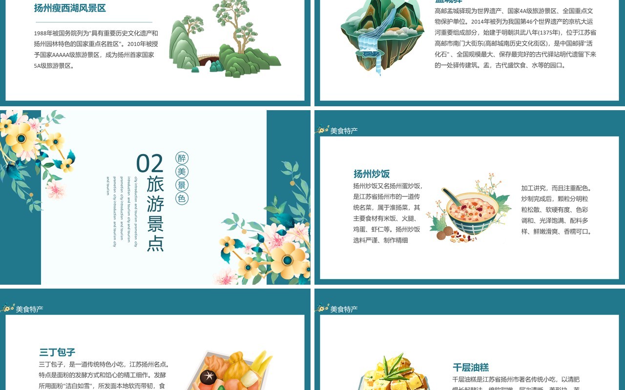 扬州印象城市介绍旅游推介动态PPT模板