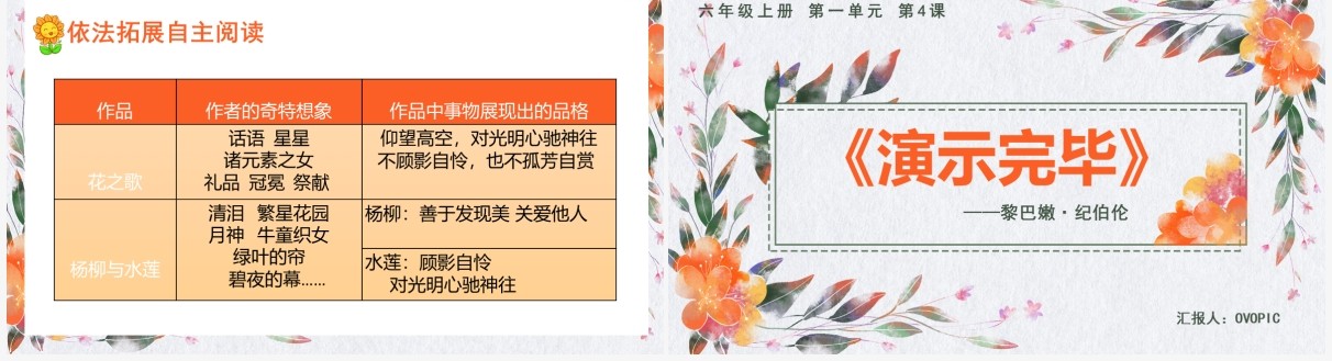 部编版五年级语文上册花之歌课件PPT模板