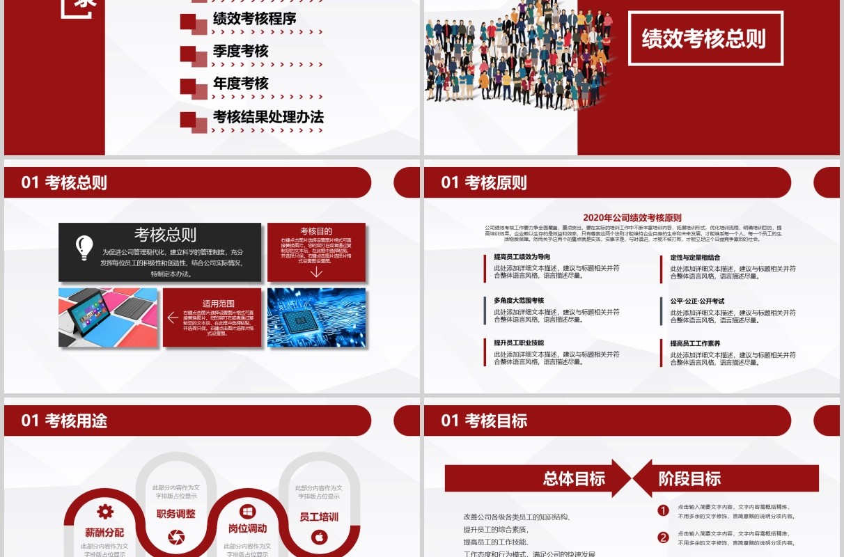 红色企业员工绩效考核管理PPT培训课件模板