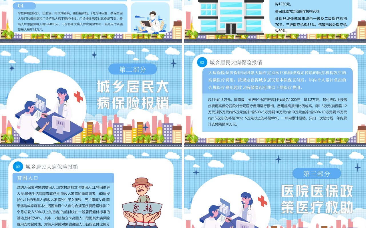 蓝色卡通风医院医保政策PPT模板