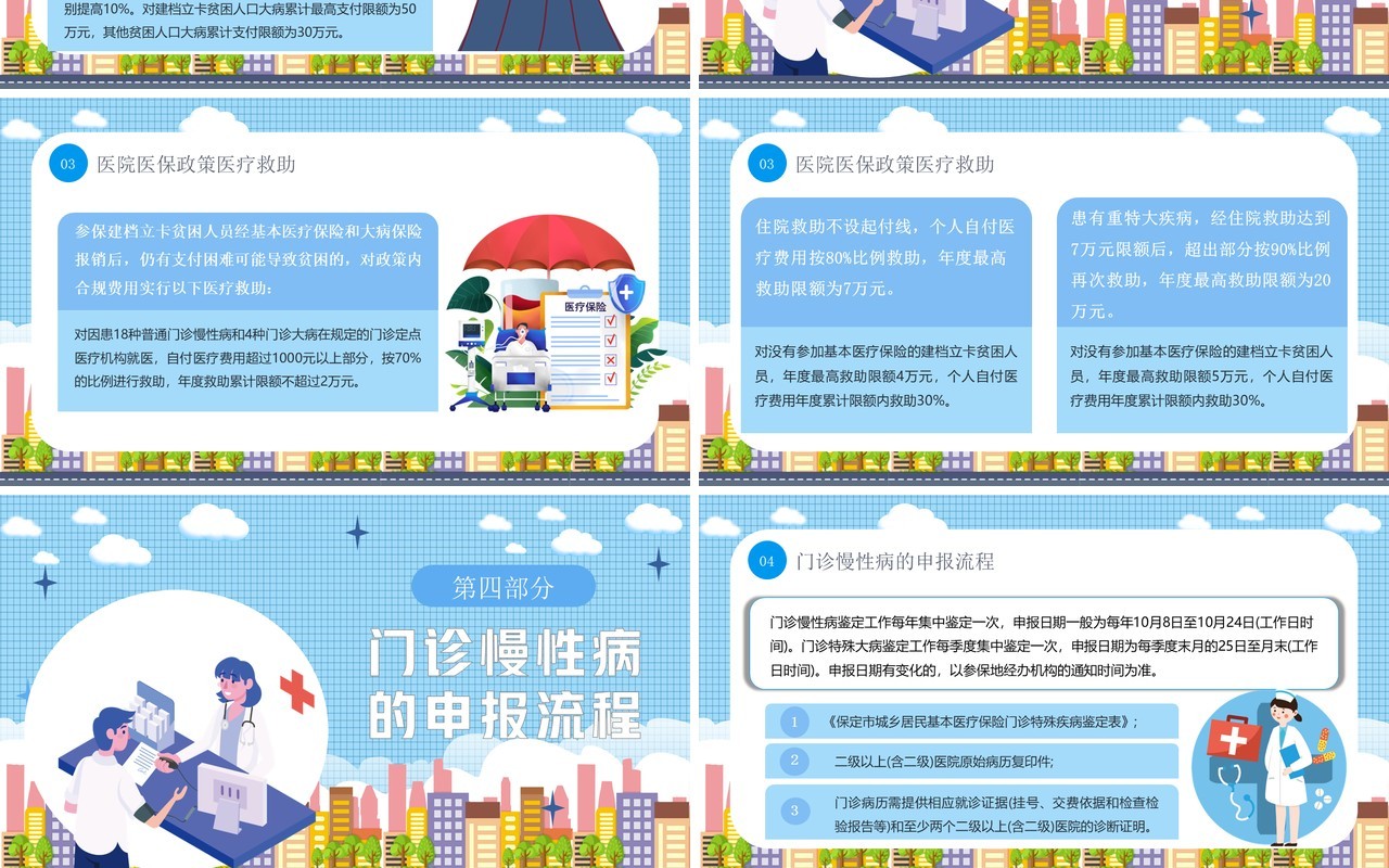蓝色卡通风医院医保政策PPT模板