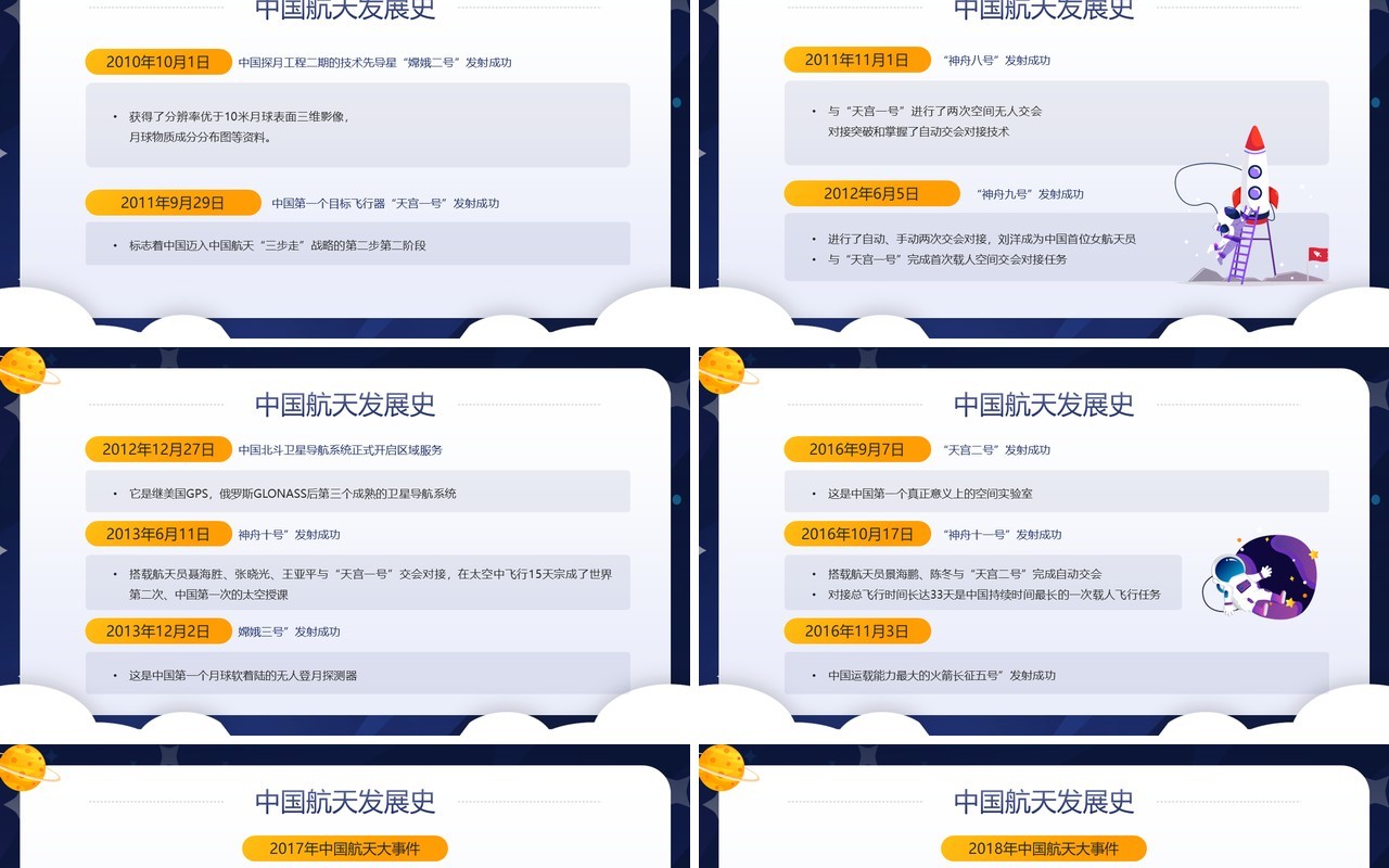 蓝色卡通风世界航天日介绍PPT模板