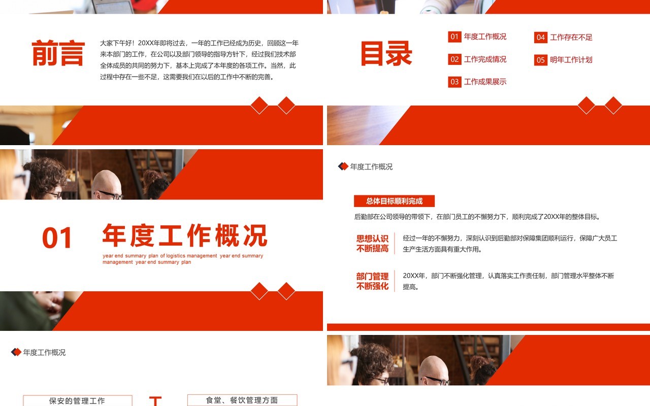 后勤管理年终工作总结新年计划汇报动态PPT模板