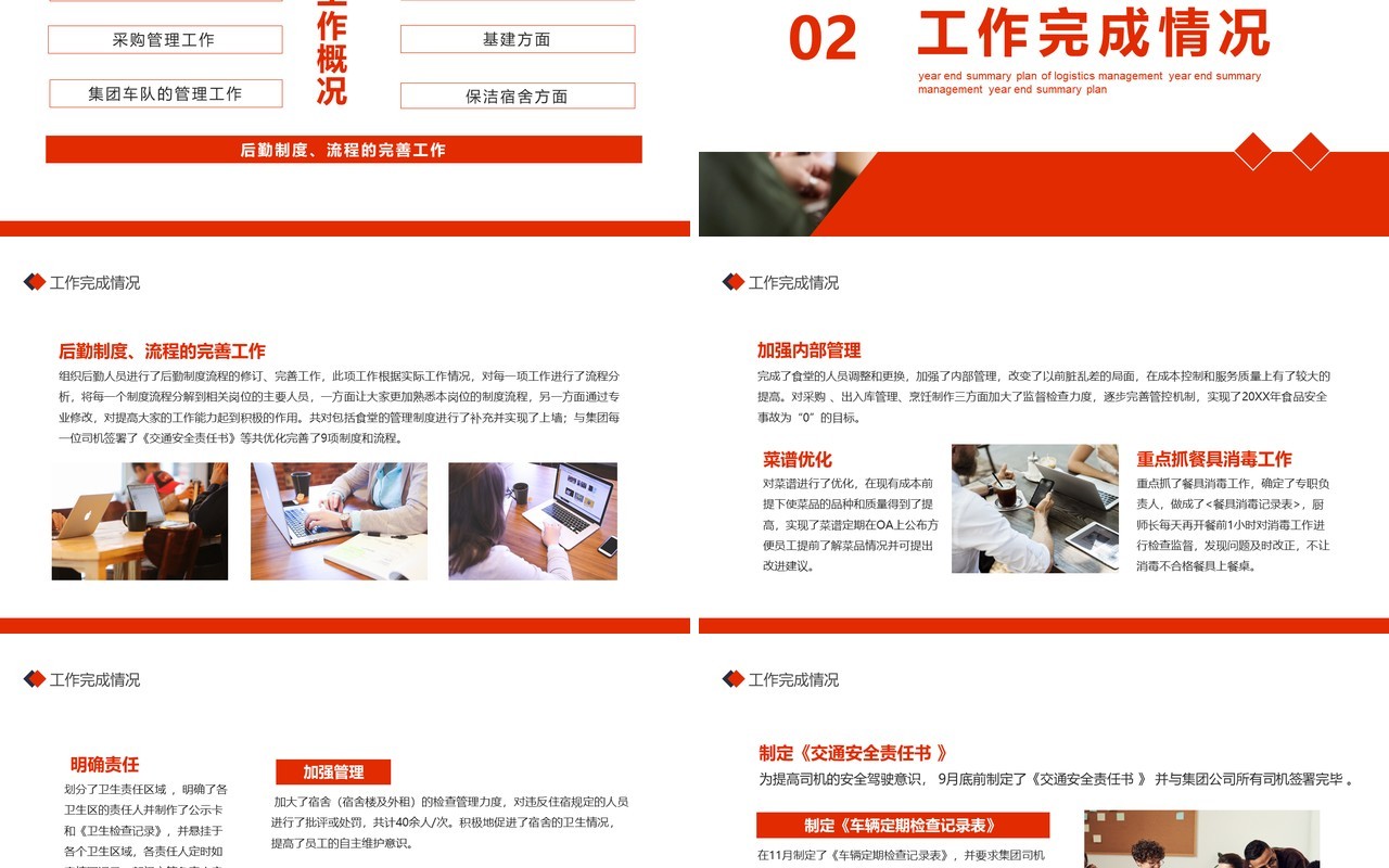 后勤管理年终工作总结新年计划汇报动态PPT模板
