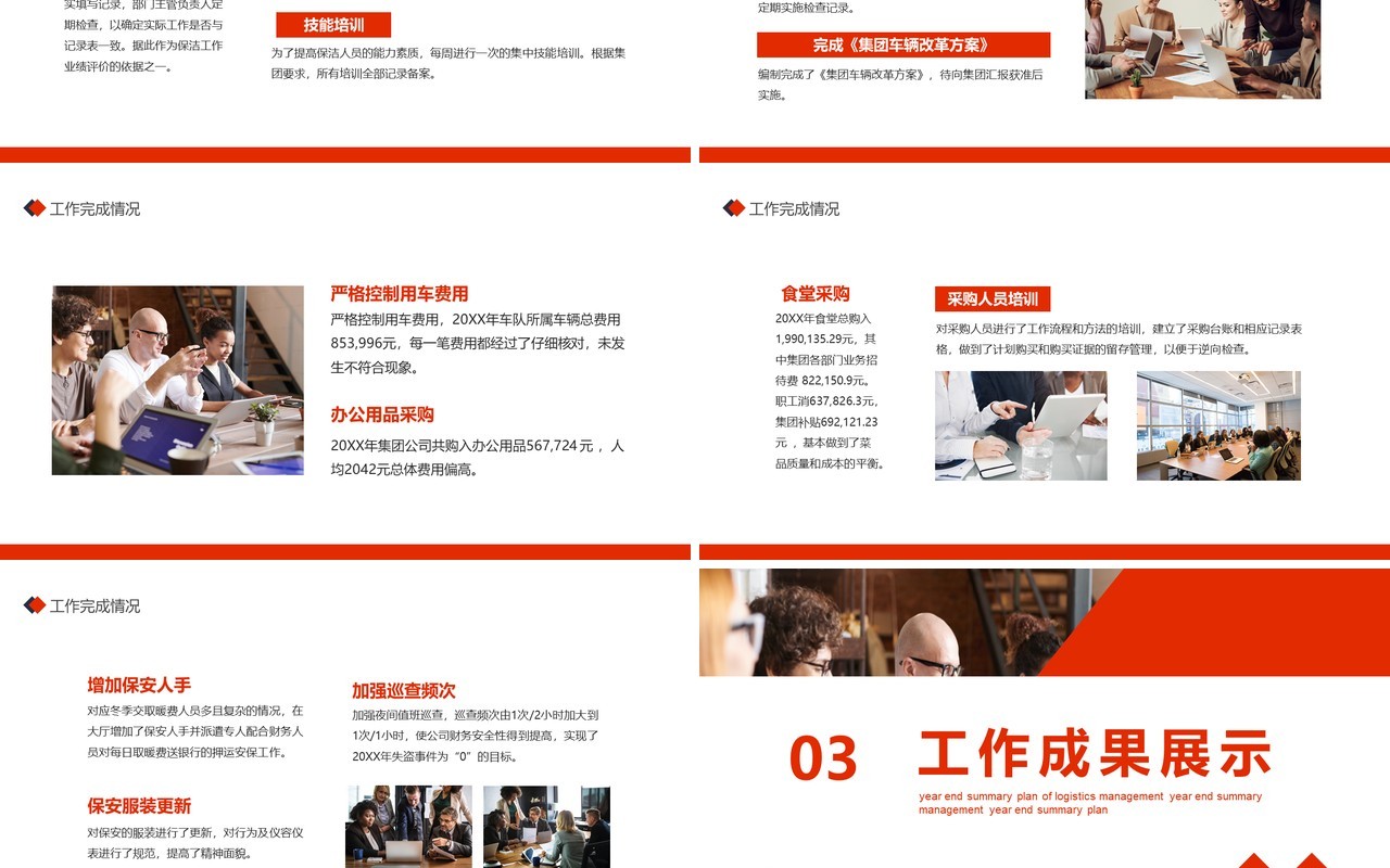 后勤管理年终工作总结新年计划汇报动态PPT模板
