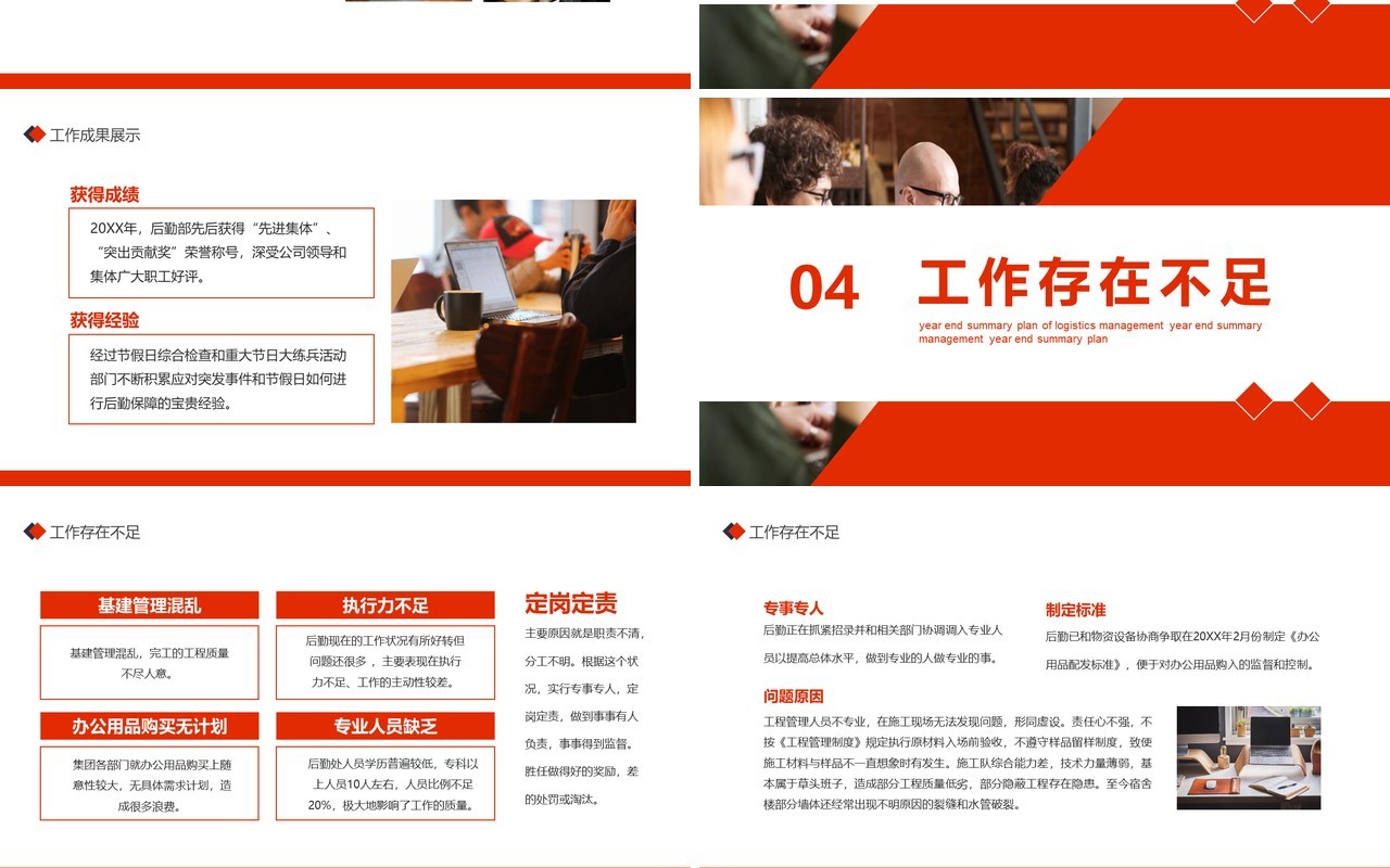 后勤管理年终工作总结新年计划汇报动态PPT模板