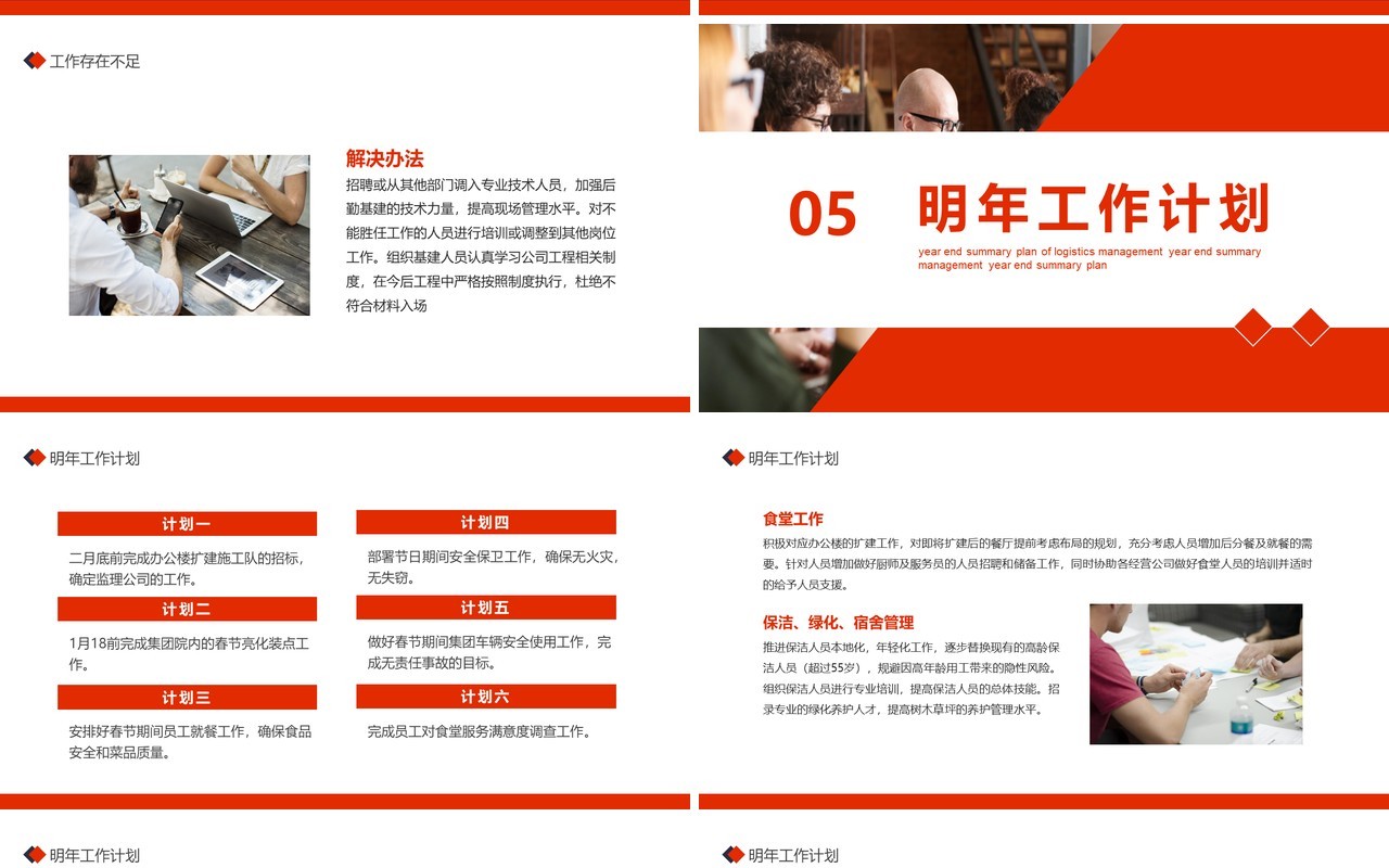 后勤管理年终工作总结新年计划汇报动态PPT模板