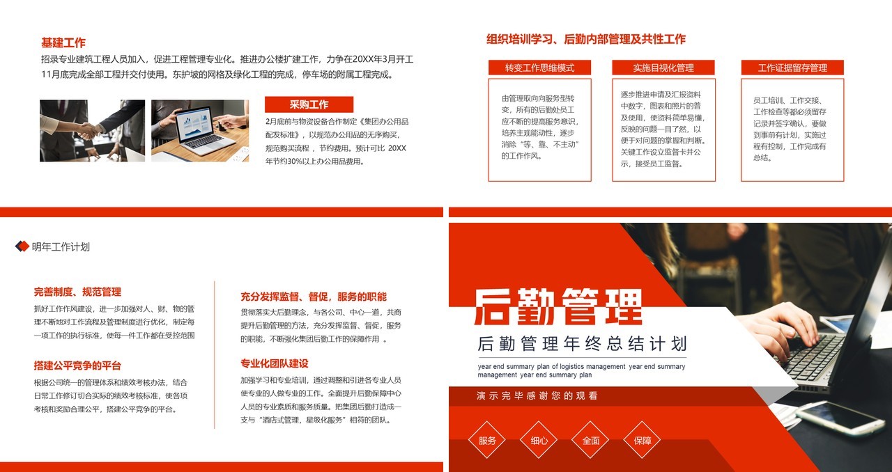 后勤管理年终工作总结新年计划汇报动态PPT模板