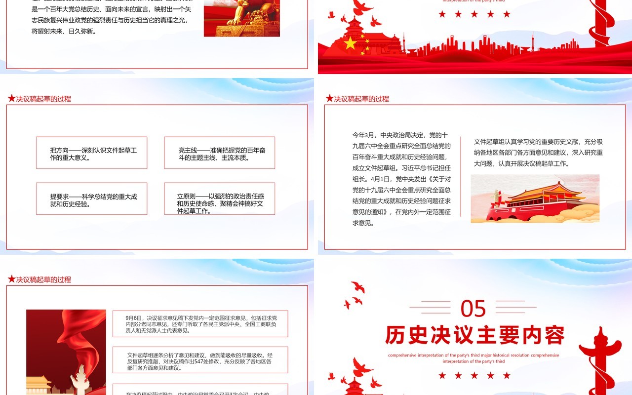 全面解读党的第三份重大历史决议动态PPT模板