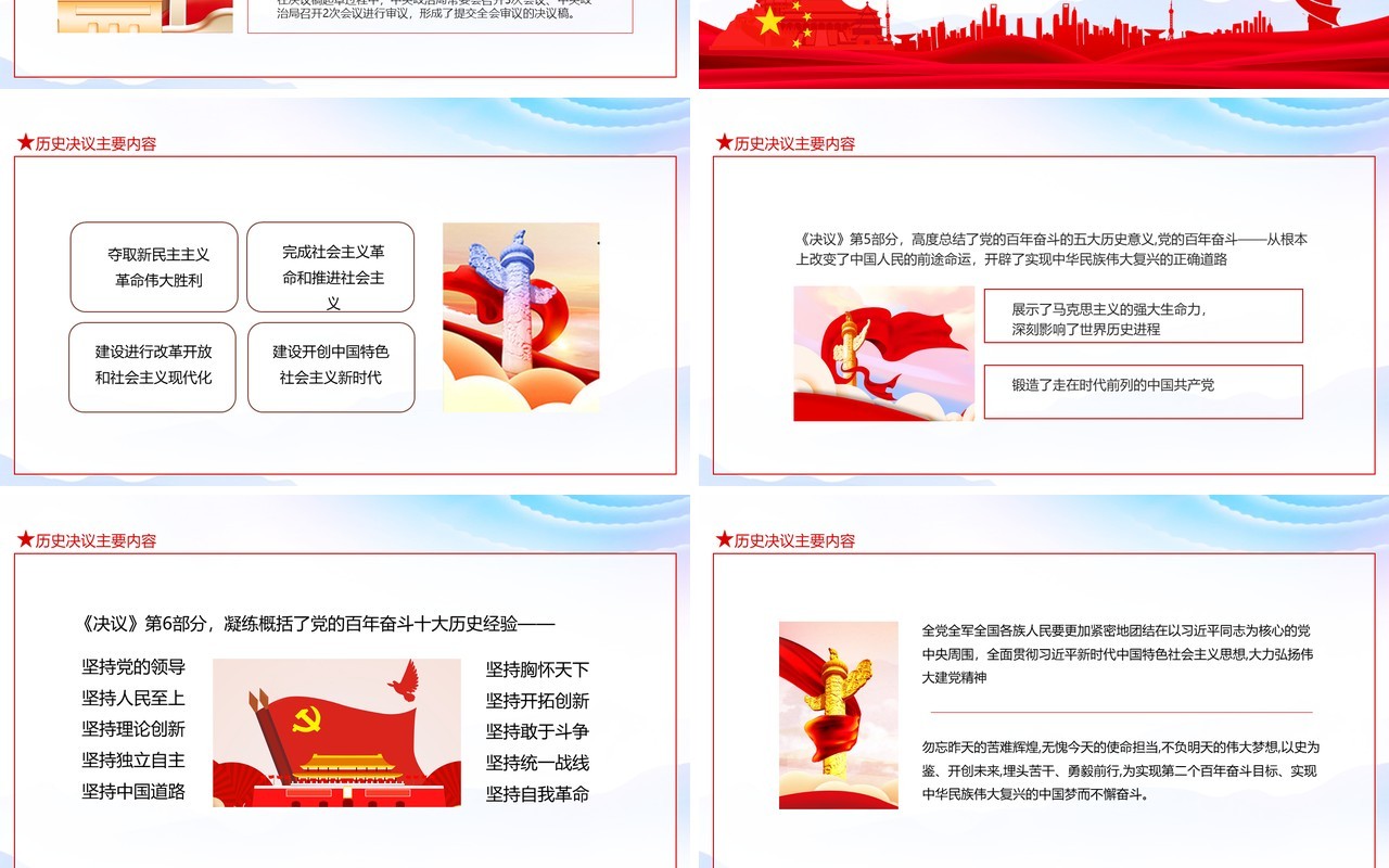 全面解读党的第三份重大历史决议动态PPT模板