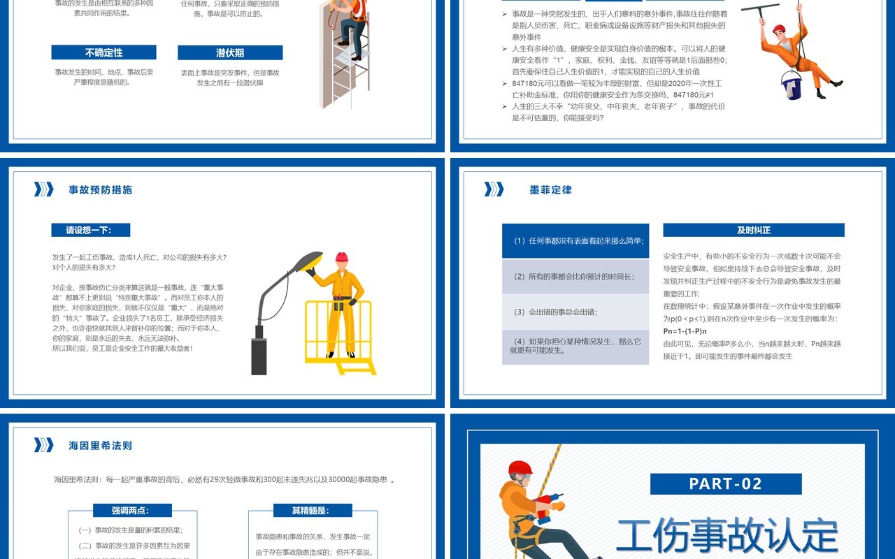 蓝色简约风工伤事故预防培训PPT模板