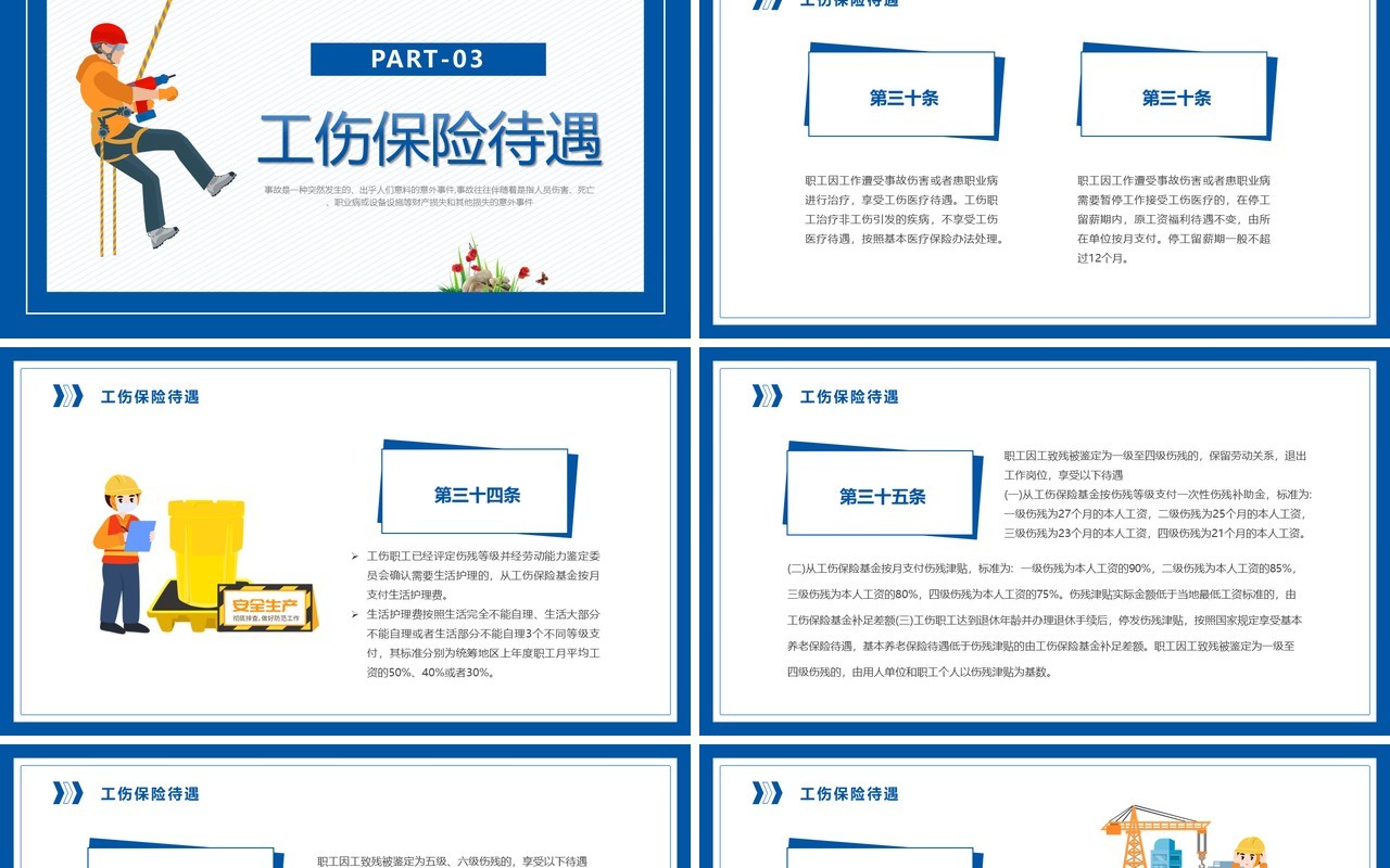 蓝色简约风工伤事故预防培训PPT模板