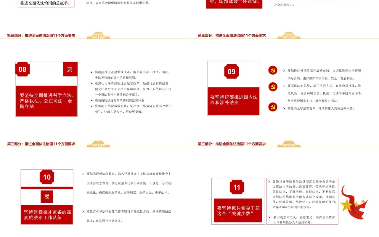简约党政风中央全面依法治国工作会议党政军警通用PPT模板