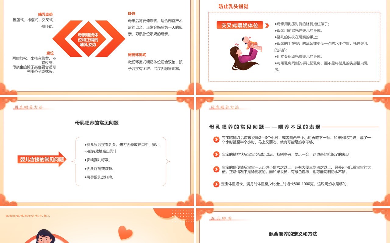 橙色卡通风新生儿母乳喂养知识PPT模板