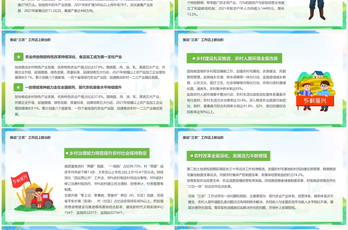 扎实做好三农工作全面推进乡村振兴PPT模板