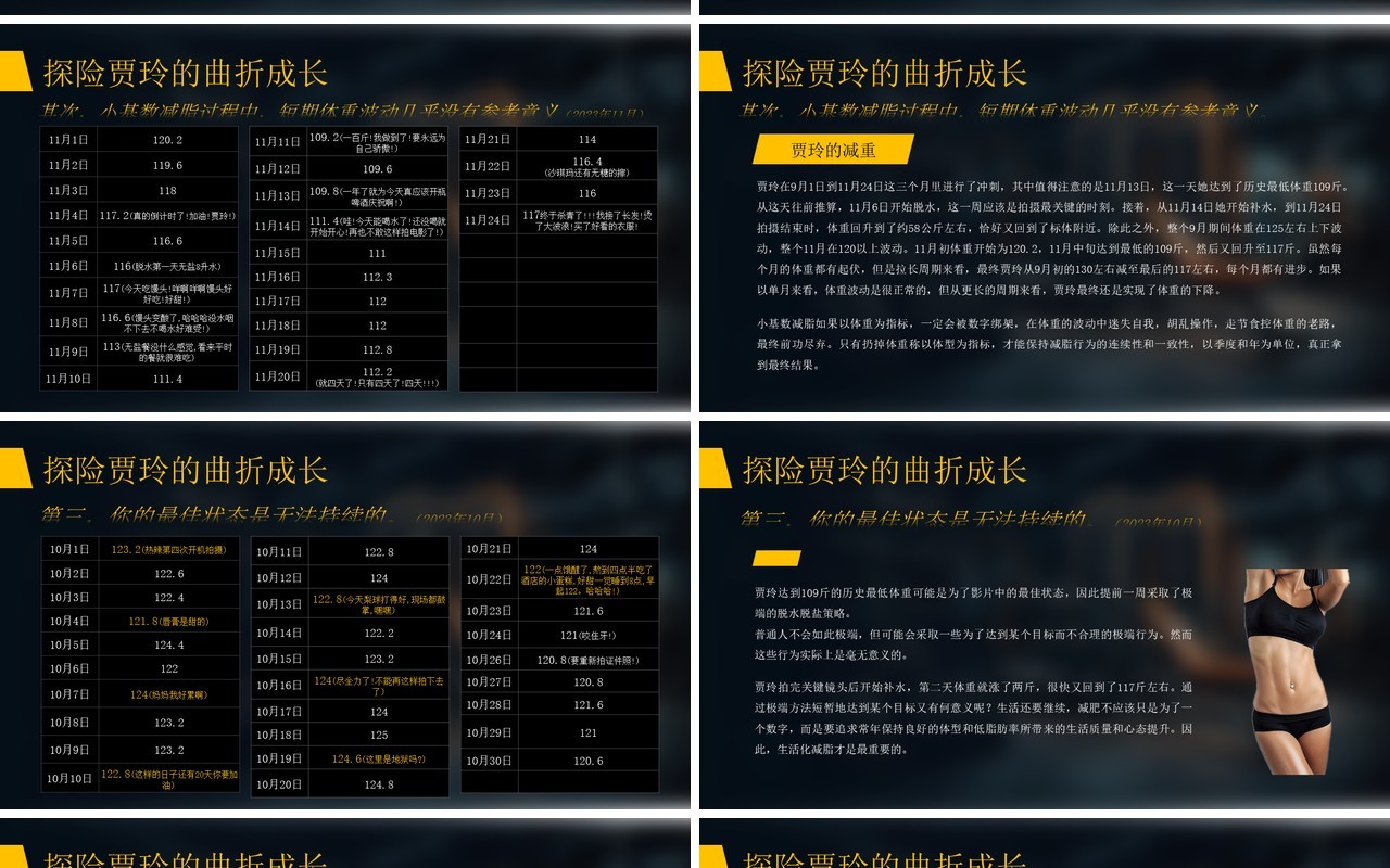 黄色简约风热辣人生滚烫梦想PPT模板