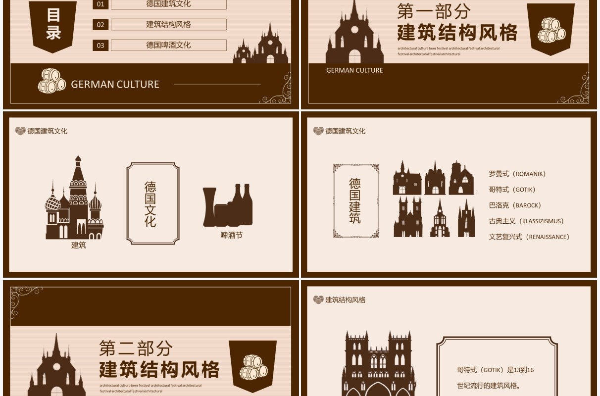 德国建筑文化慕尼黑啤酒节德国文化动态PPT模板