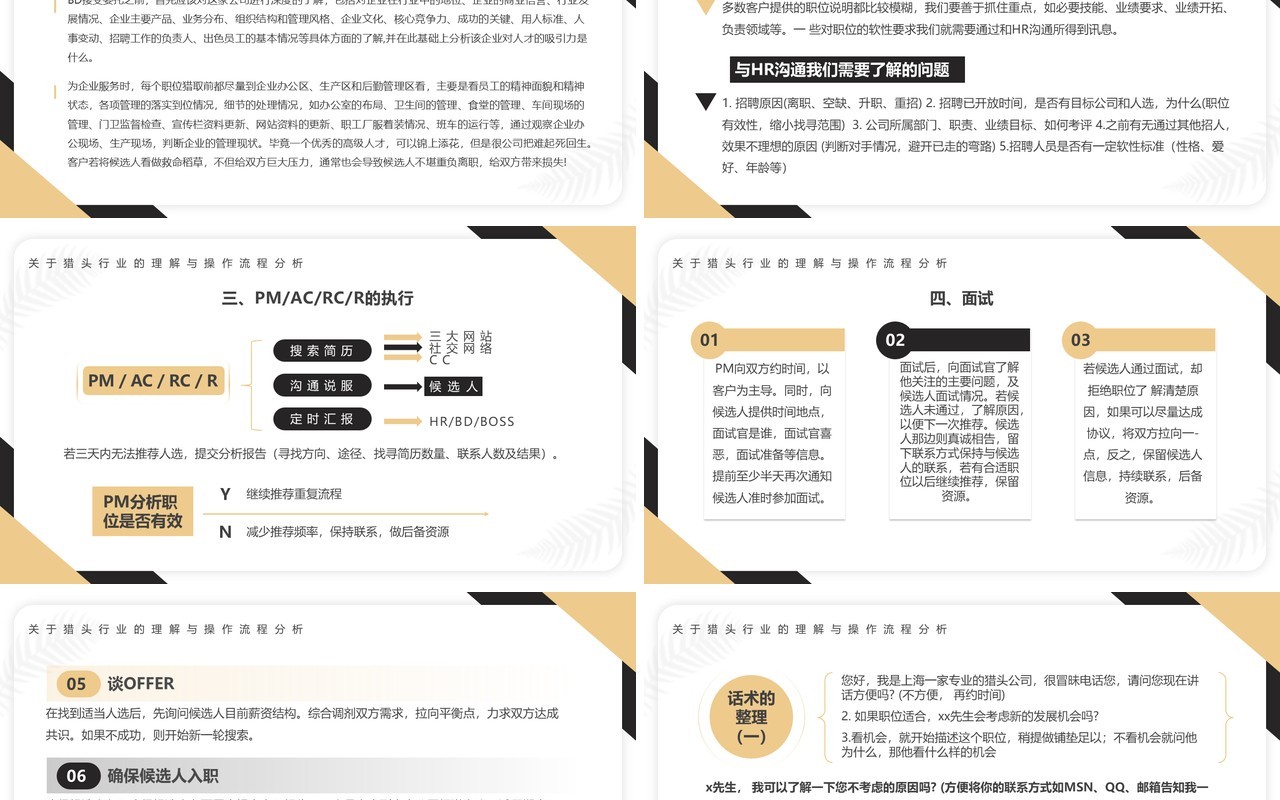 商务风关于猎头行业的理解与操作流程分析PPT模板