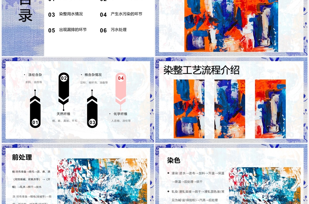 蓝色染整工艺流程培训课件PPT模板