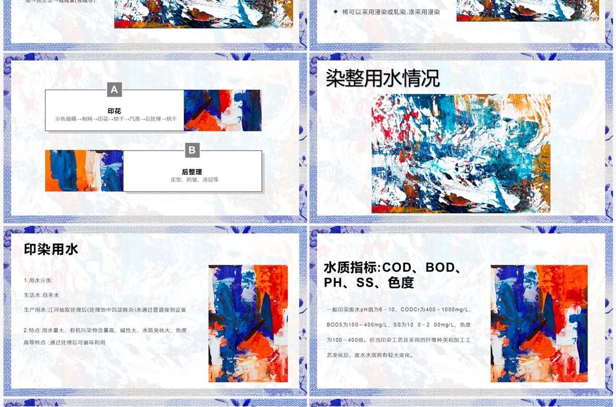 蓝色染整工艺流程培训课件PPT模板
