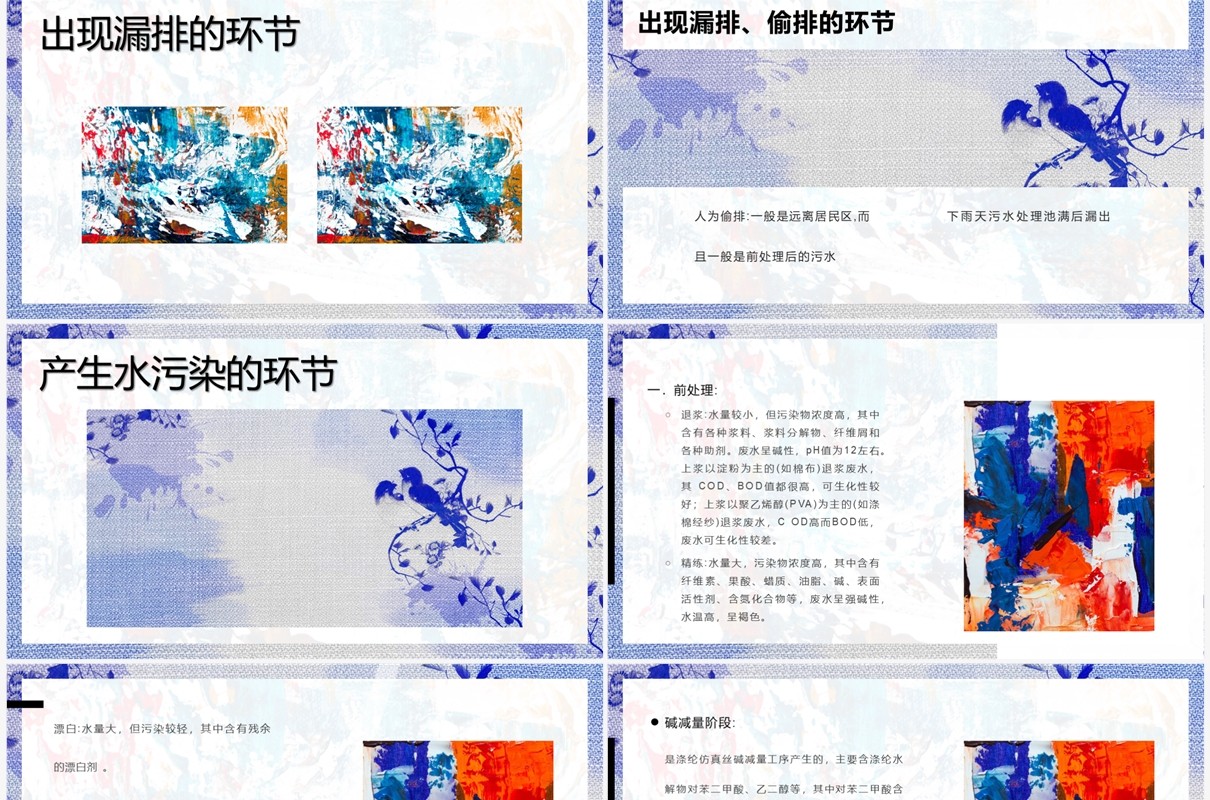 蓝色染整工艺流程培训课件PPT模板
