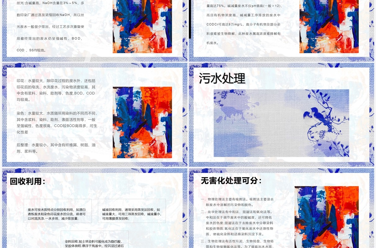蓝色染整工艺流程培训课件PPT模板