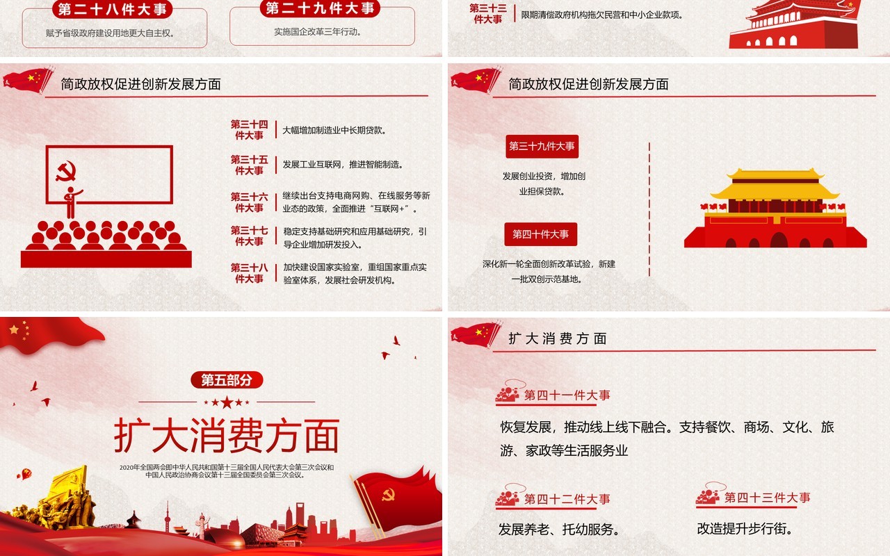 聚焦两会政府工作报告党建讲稿PPT模板