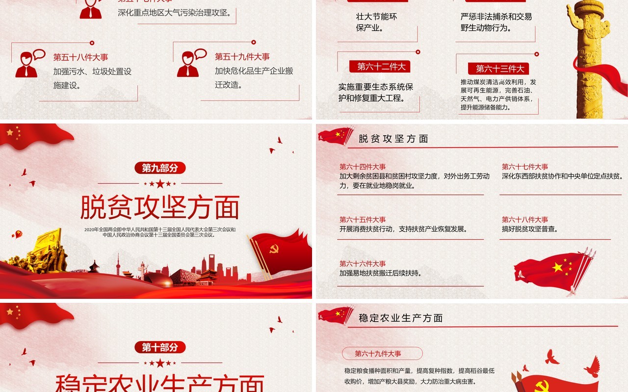 聚焦两会政府工作报告党建讲稿PPT模板