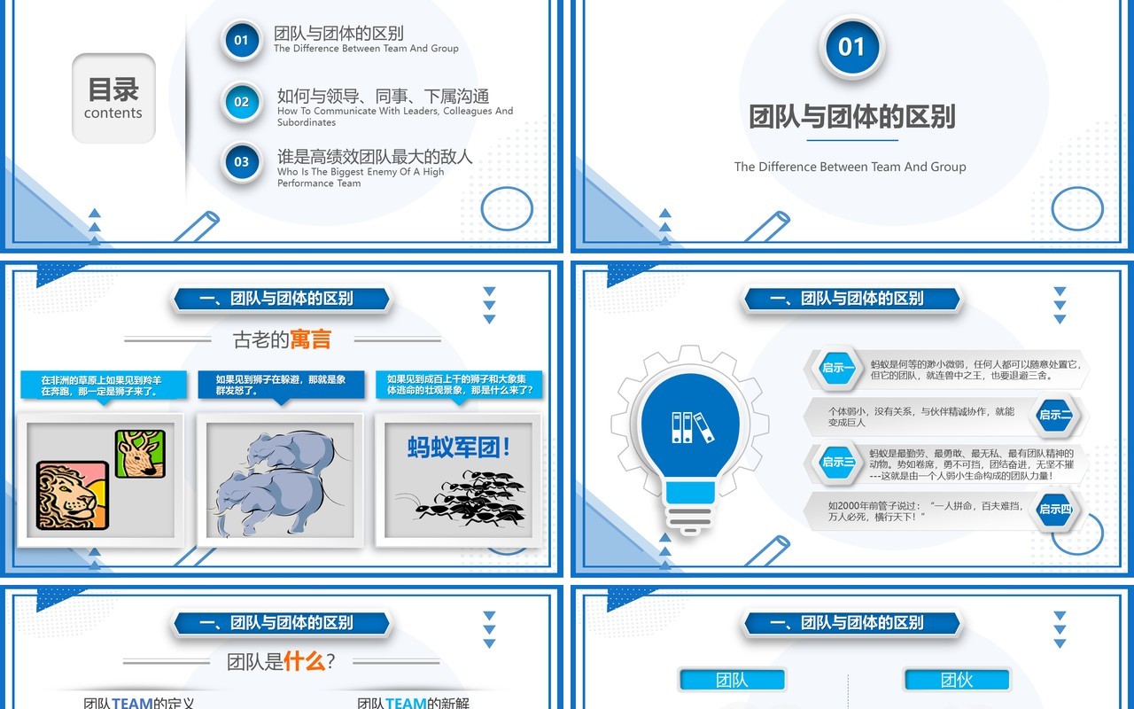 企业文化团队凝聚力员工培训PPT模板1