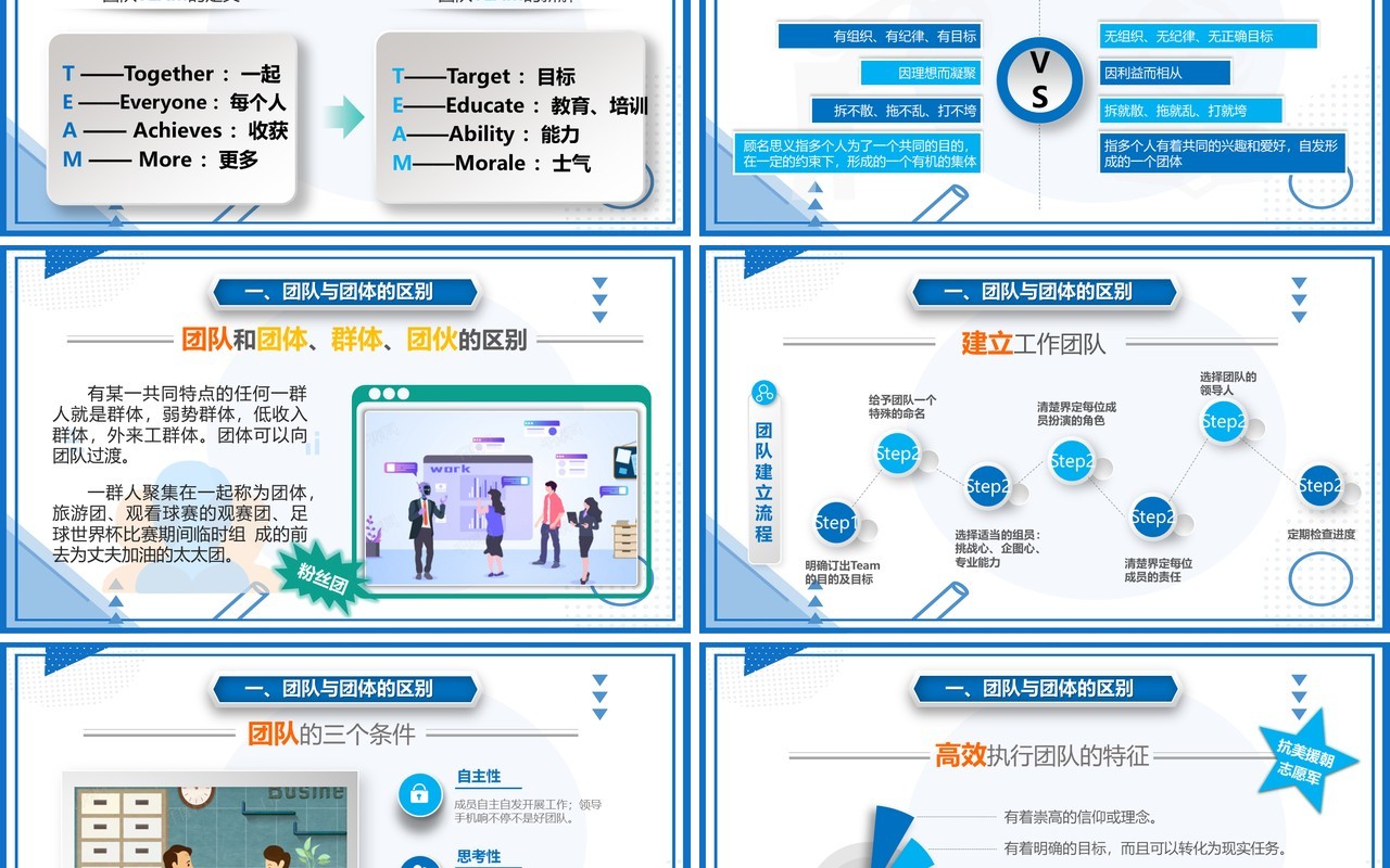 企业文化团队凝聚力员工培训PPT模板1
